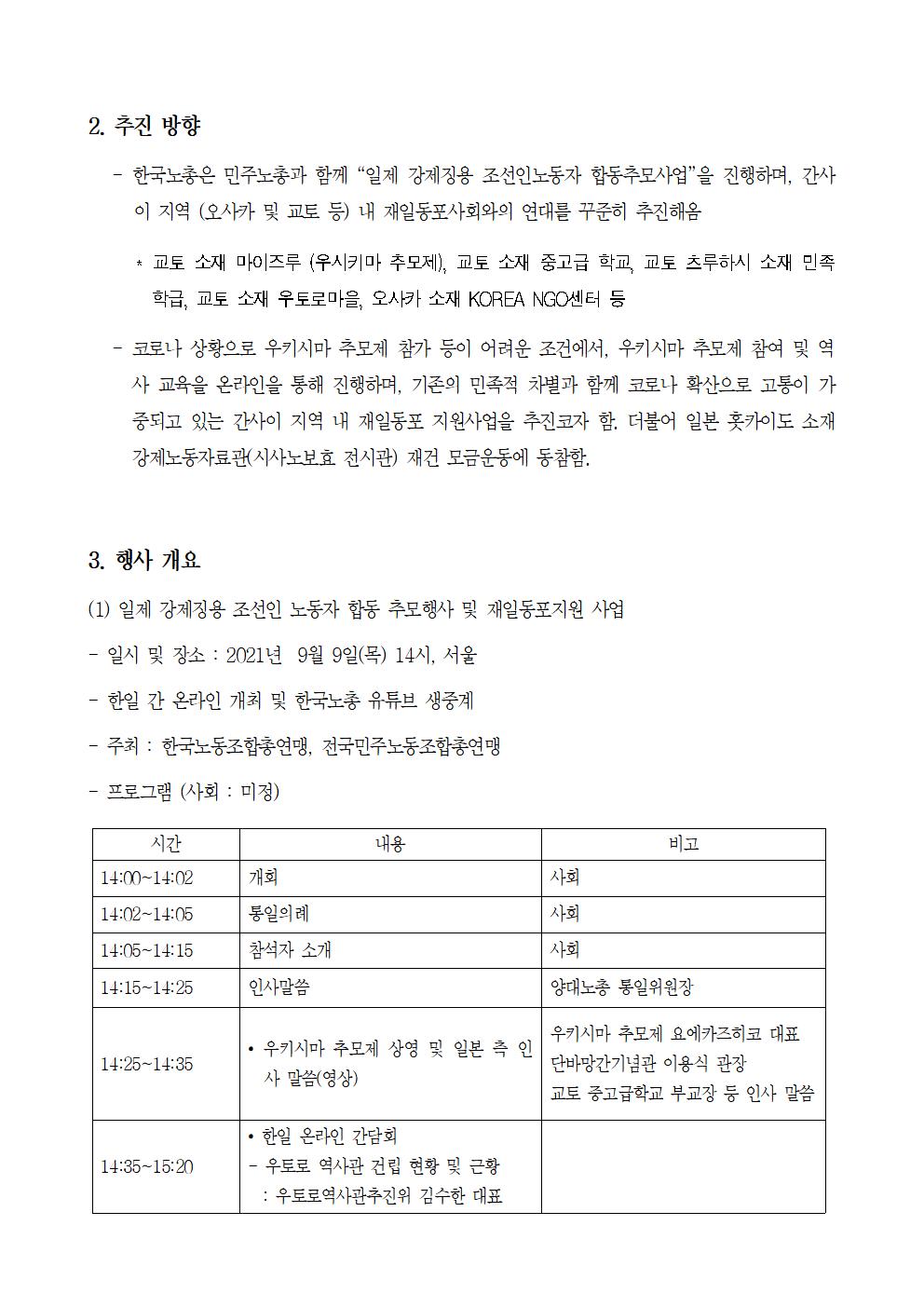 210902_한국노총-강제징용노동자합동추모제및지원사업 (1)002.jpg