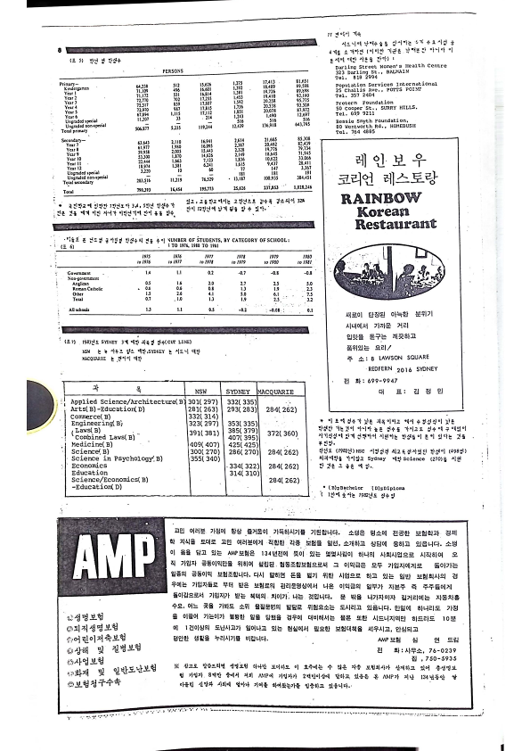 06 Hoju soshik vol 2 no 3_8.png