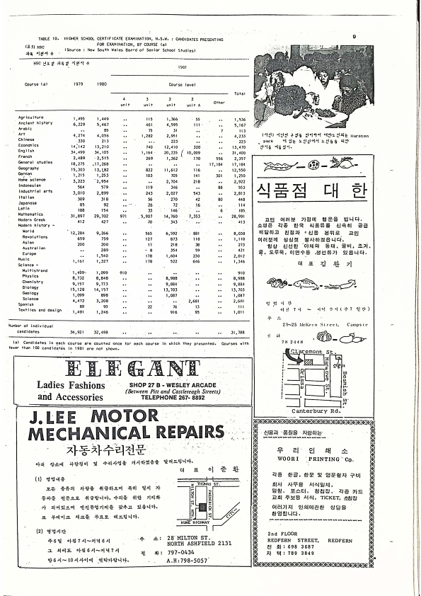 06 Hoju soshik vol 2 no 3_9.png