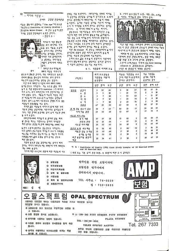 19 Hoju soshik vol 3 no 5_12.png