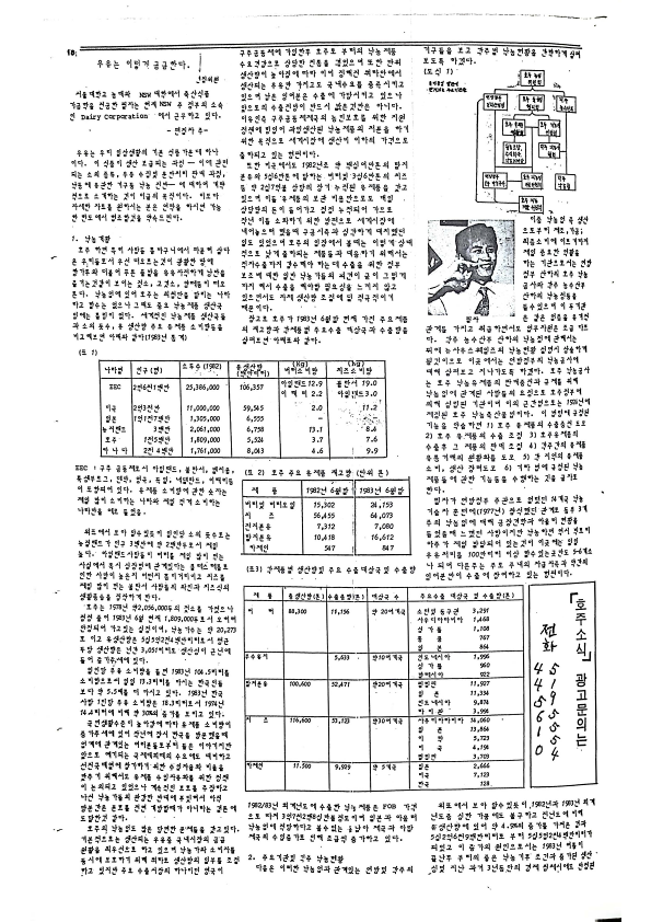 19 Hoju soshik vol 3 no 5_18.png