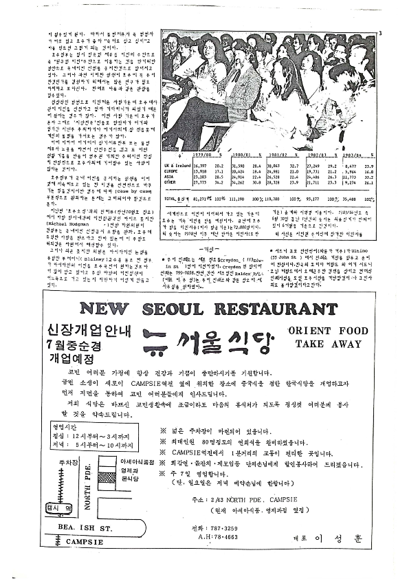 20 Hoju soshik vol 3 no 6_3.png