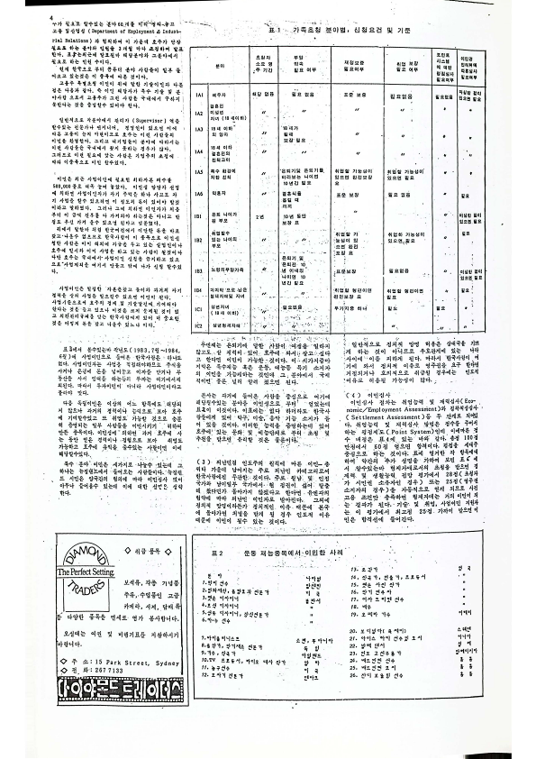 21 Hoju soshik vol 3 no 7_4.png