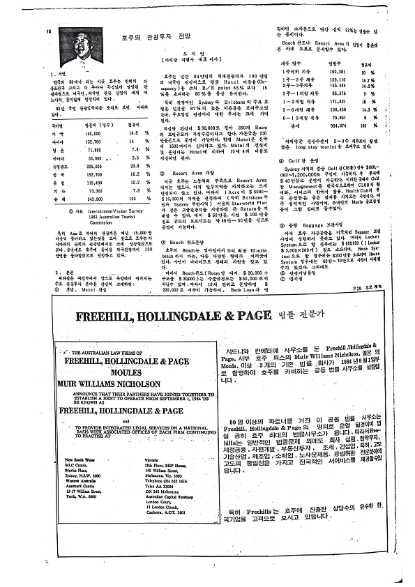 21 Hoju soshik vol 3 no 7_18.png