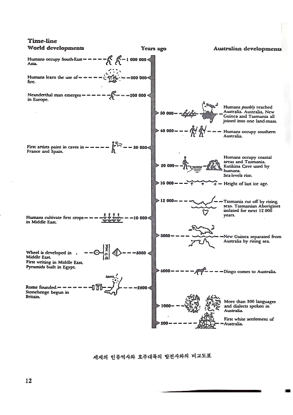 소수민족 - Mirnority - 011991 - 22062023_12.png