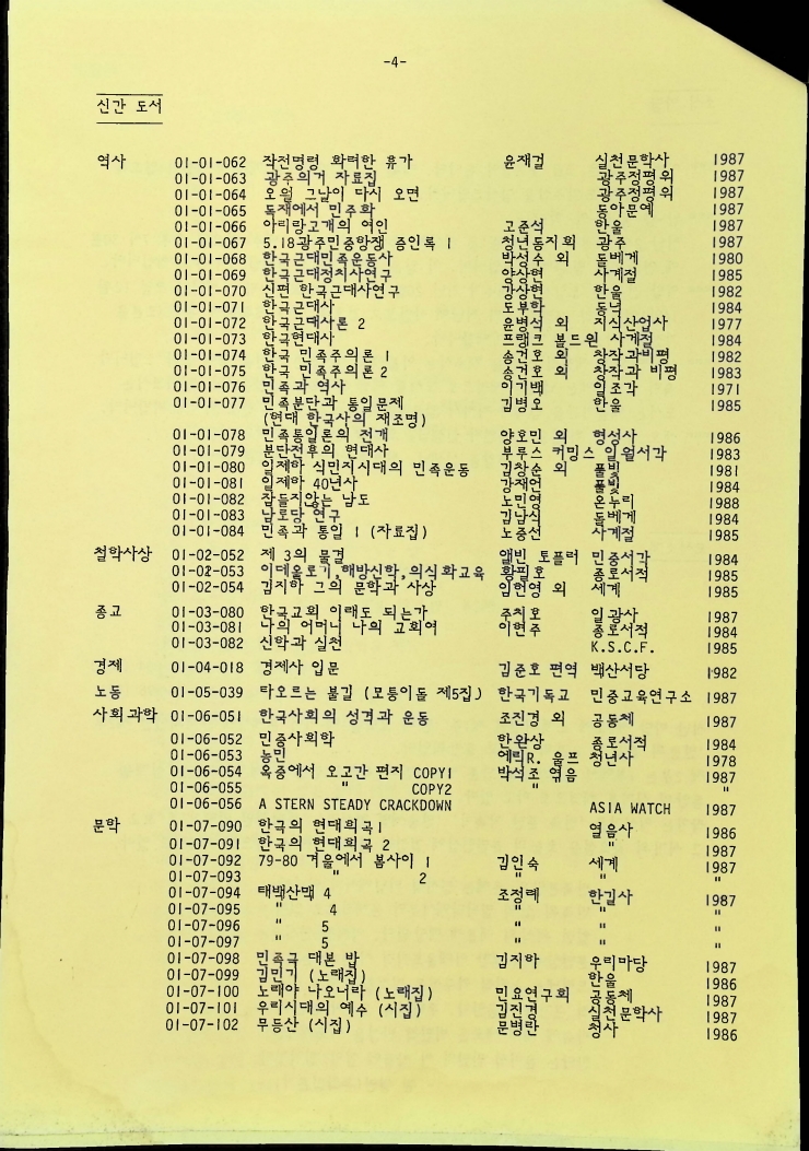 Madang - 031988_4.jpg