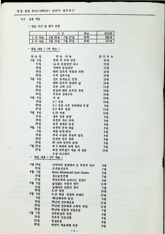 1989 상반기 업무보고 - 081989_4.png