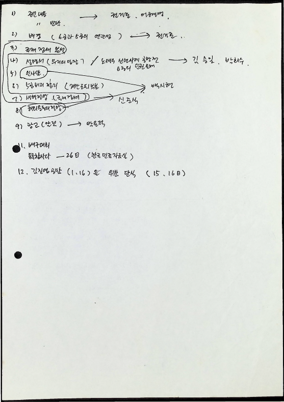 운영위원회의 및 기타 회의록_2.png