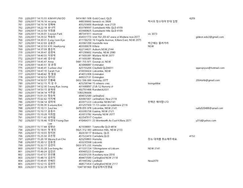 3.1절 탄핵 반대 집회 반대 서명 _23.png