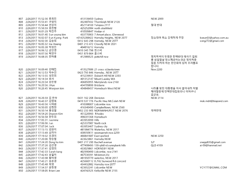 3.1절 탄핵 반대 집회 반대 서명 _24.png