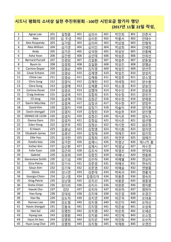 동행 서명-기부자 명단_1.png