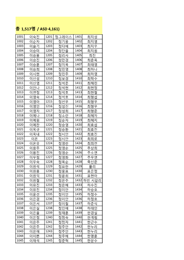 동행 서명-기부자 명단_6.png