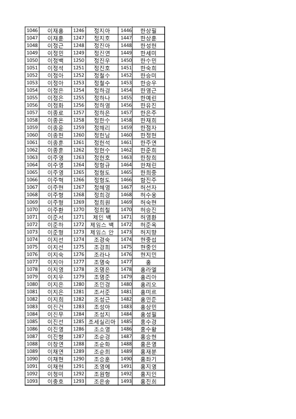 동행 서명-기부자 명단_7.png