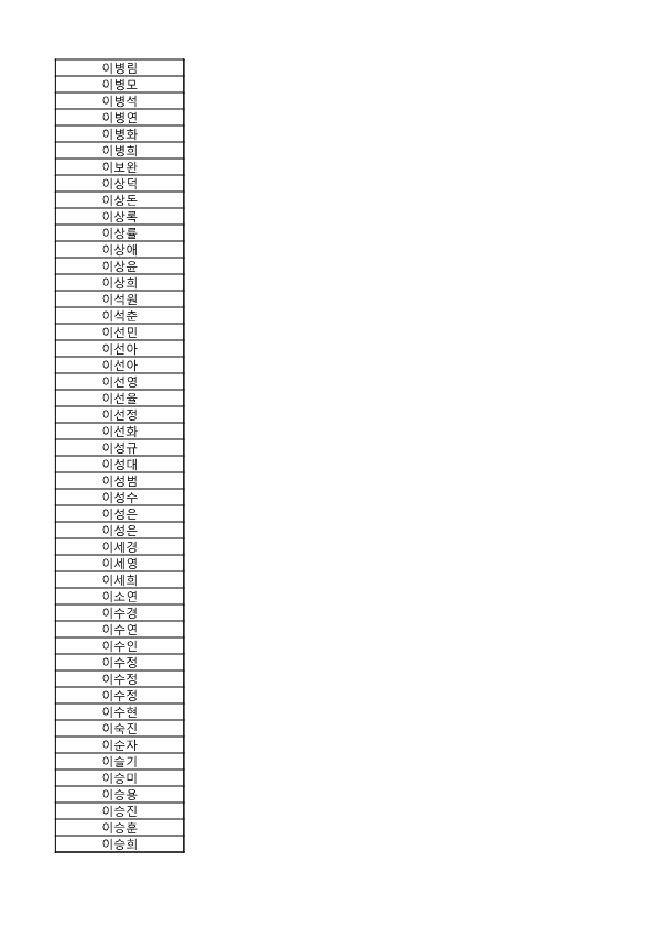 동행 서명-기부자 명단_31.png