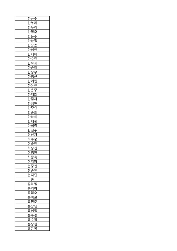 동행 서명-기부자 명단_41.png
