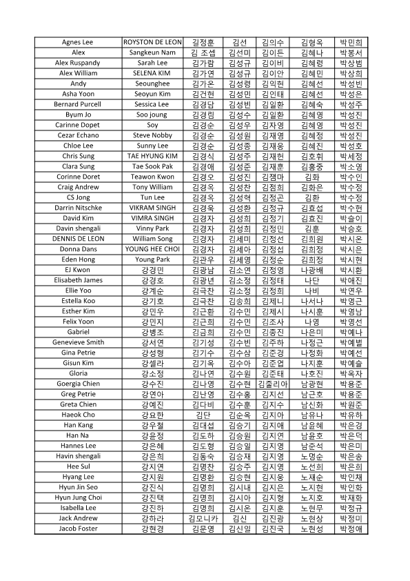 동행 서명-기부자 명단_43.png