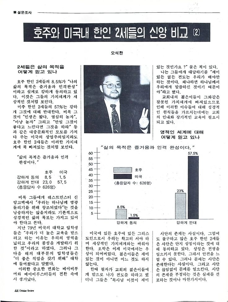 Christian Review 041998_44.jpeg