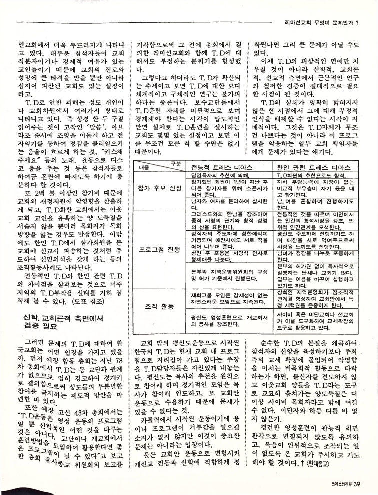 Christian Review 121998_39.jpeg