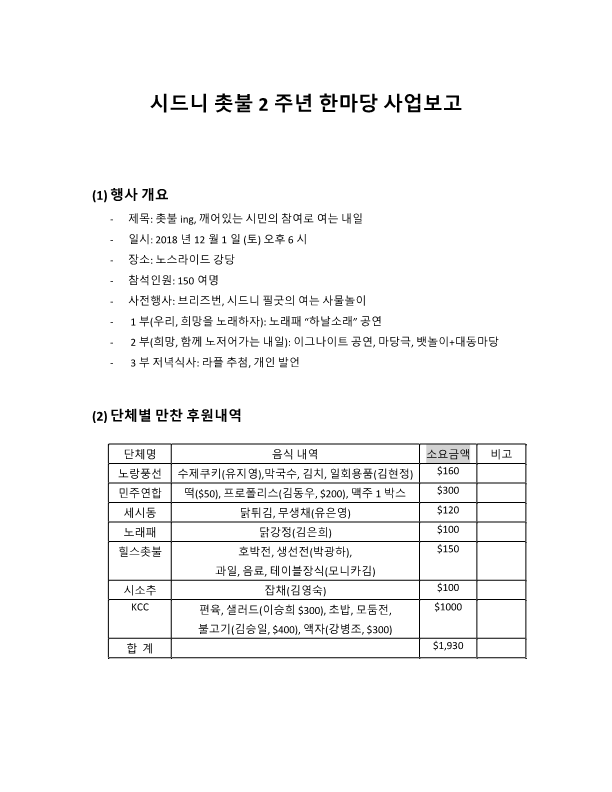 2018년 촛불 2주년 한마당 보고자료_1.png