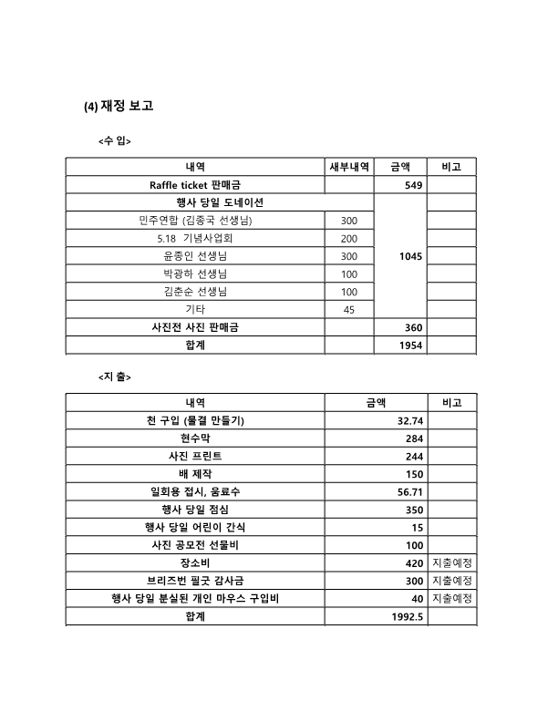 2018년 촛불 2주년 한마당 보고자료_3.png