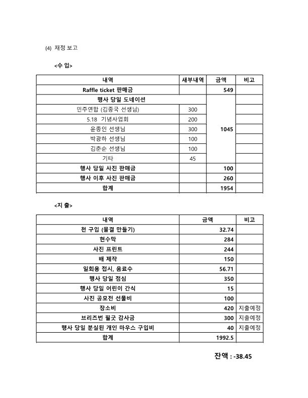 2018년 연석회의 평가회의 회의록_4.png