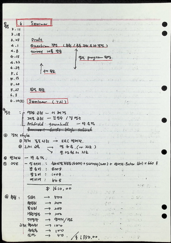 한민족자료실(KRC) 1990년 정기 임시 회의록 게획표 및 연락망_23.png