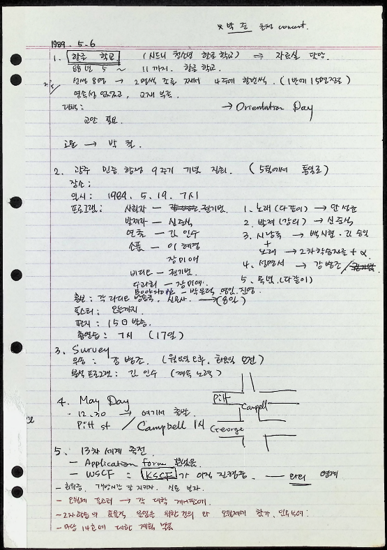 한민족자료실(KRC) 1990년 정기 임시 회의록 게획표 및 연락망_34.png