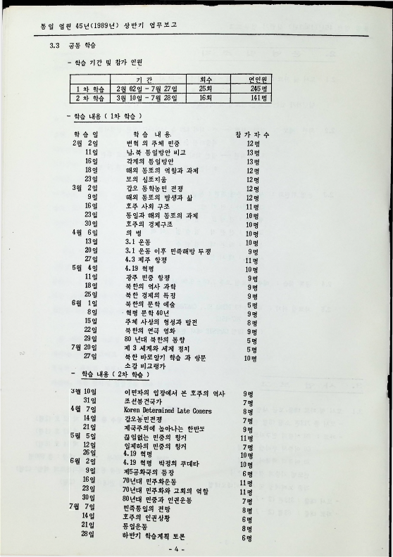 1989 상반기 업무보고 - 081989_4.png
