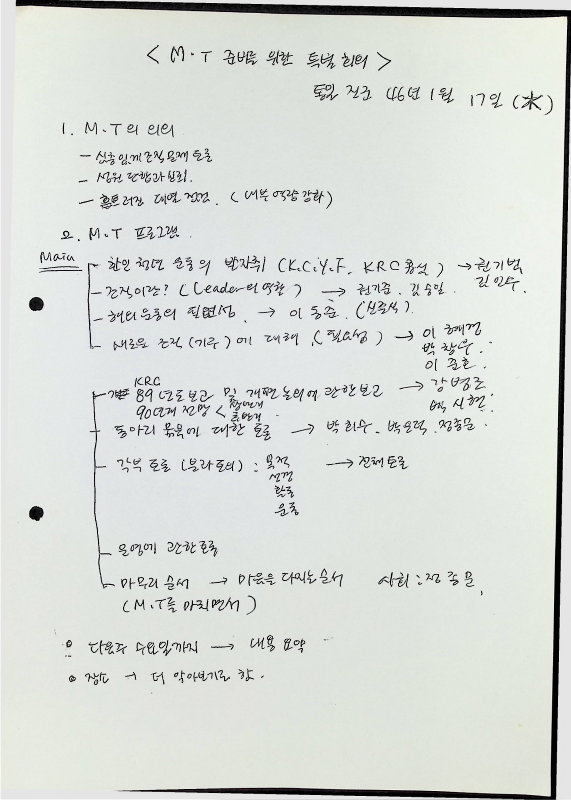 1990년 KRC- 운영위원회의 및 기타 회의록_7.png