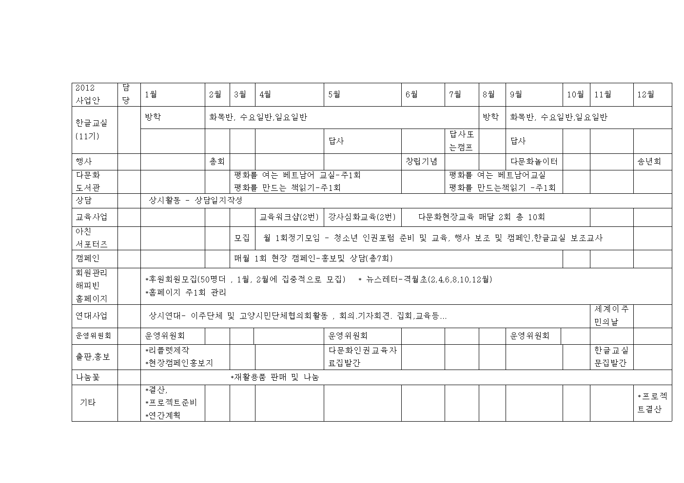 아시아의 친구들 2012년계획서001.jpg