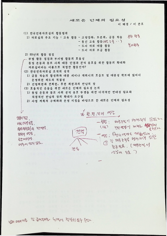 1990한국민족자료실 MT - 26-28011990_8.png