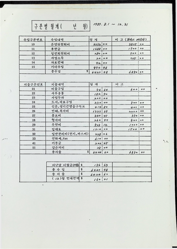 1990한국민족자료실 MT - 26-28011990_10.png