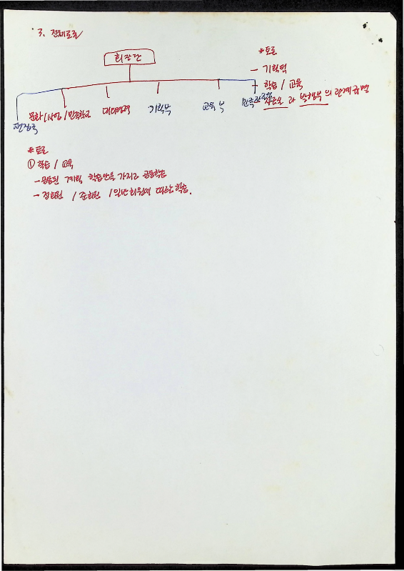 1990한국민족자료실 MT - 26-28011990_14.png
