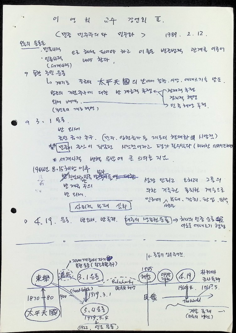 강연회 개인 노트 - 11 12021989_2.jpg
