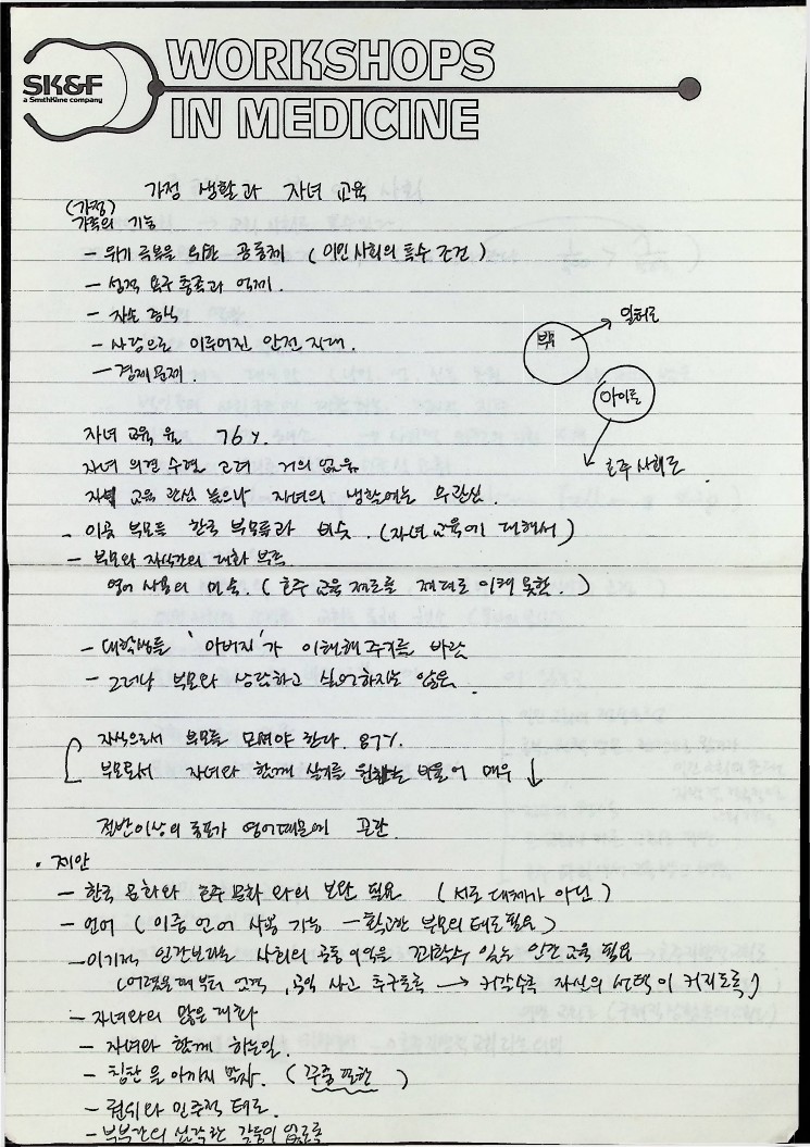 재호 한인 사회 분석세미나 안내지와 개인노트_5.jpg