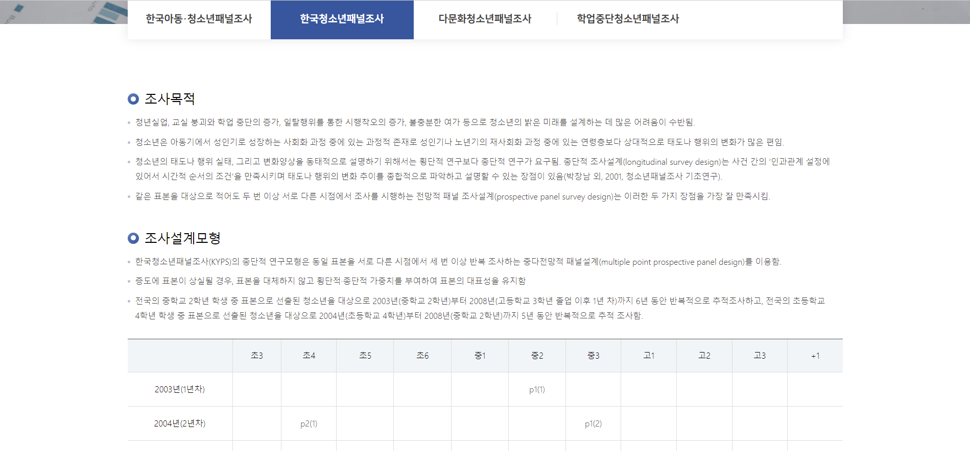 한국아동청소년데이터아카이브 5.png