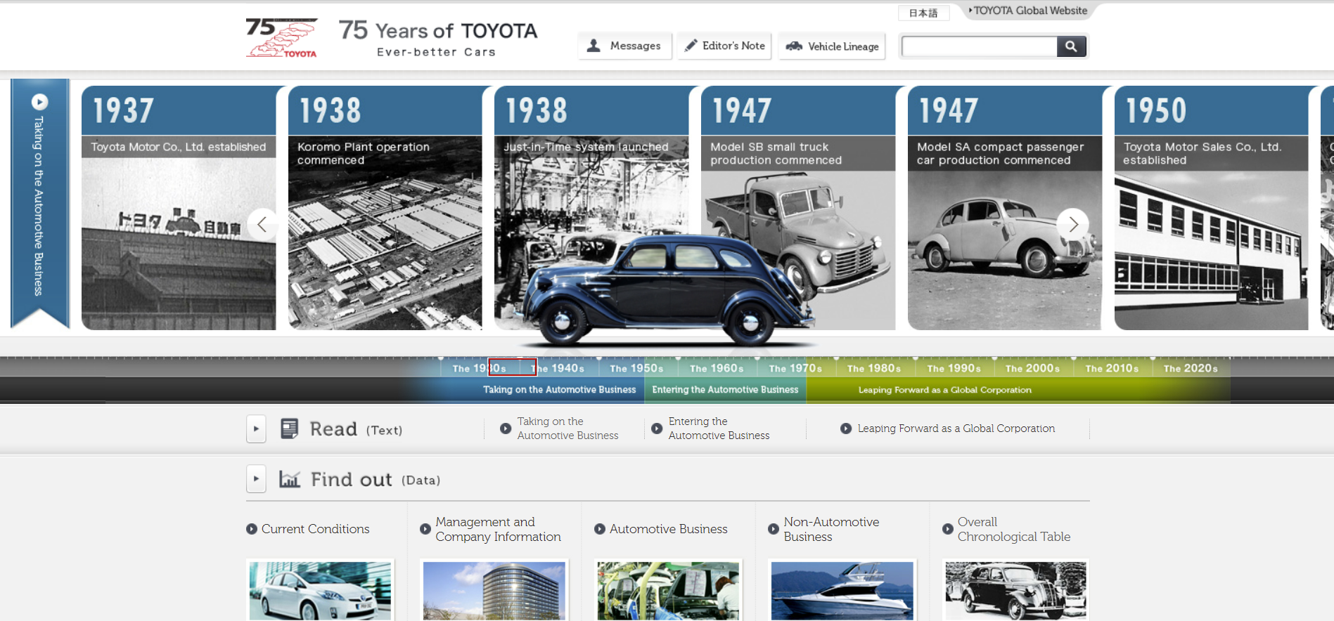 75 years of toyota 1.png